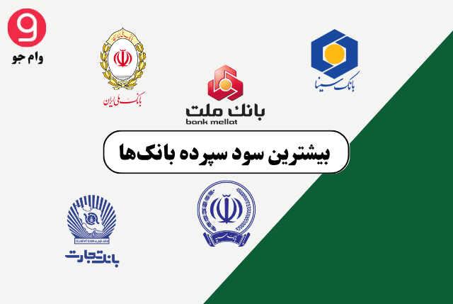 بیشترین سود سپرده بانکی در سال ۱۴۰۴ | جدول مقایسه بانک‌ها (دولتی و خصوصی)