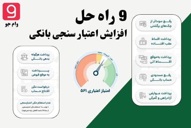 افزایش رتبه اعتباری با معرفی راهکارهای موثر